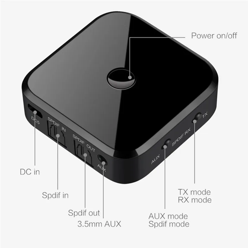 Bluetooth адаптер передатчик приемник Aptx HD оптический и 2 в 1 для автомобиля ТВ