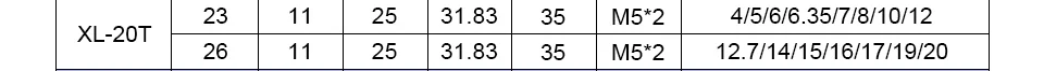 LUPULLEY до 14 ти лет XL зубчатый шкив 5/6/6,35/7/8/10 мм Диаметр 5,08 мм Шаг 11 мм ремень Ширина Алюминий сплав синхронные ременные Шкивы