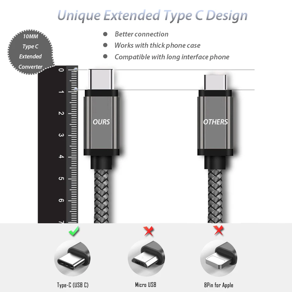 25 см короткий кабель длиной 2/3 м 10 мм usb type C USB-C type-C кабель для быстрой зарядки для Blackview bv9600 Pro Oukitel Doogee зарядное устройство