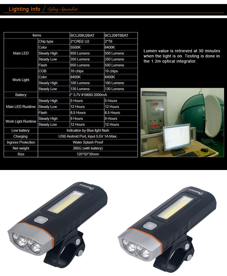 Deemount Велосипедное переднее освещение велосипедная фара передняя лампа T6 Cree U2 COB Светодиодный фонарь внутренний тип батареи USB зарядка