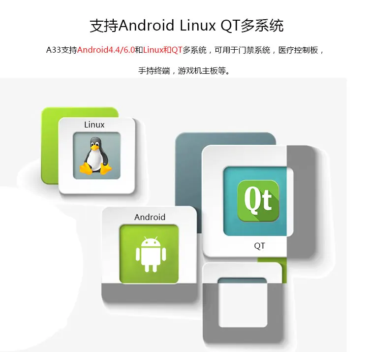 Макетная плата ARM Android Linux A33 Quad-core Vstar на плоской подошве доступа Управление медицинский портативный терминал интервью