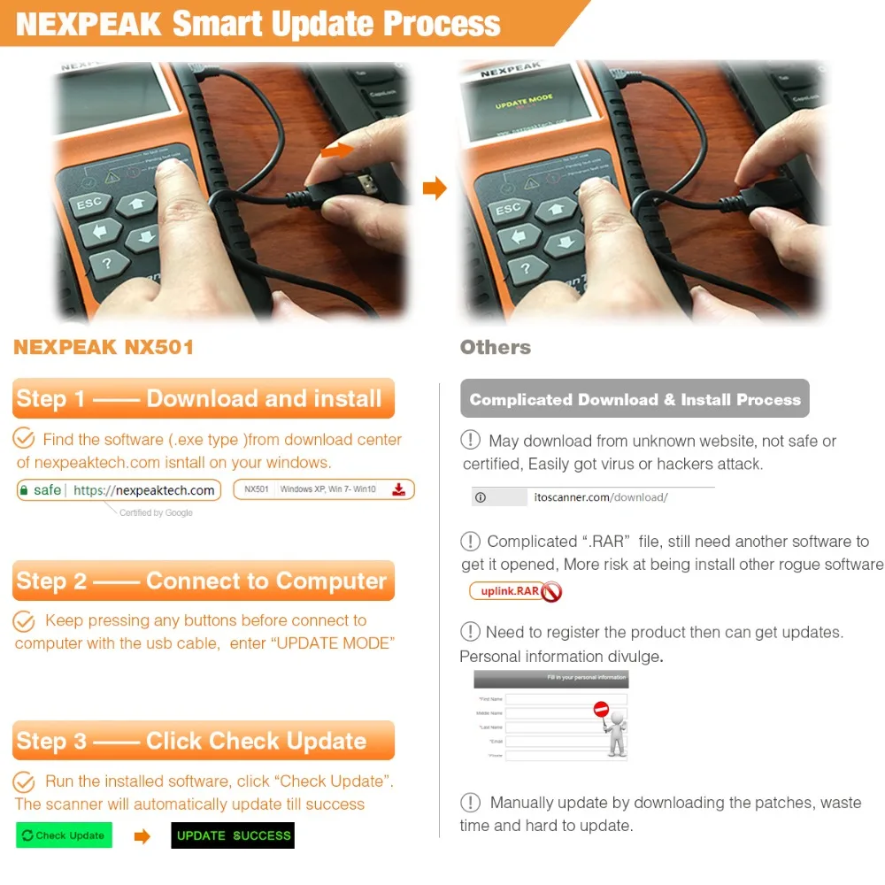 OBD2 Автомобильный сканер NEKPEAK NX501 OBD 2 авто диагностический двигателя автомобиля