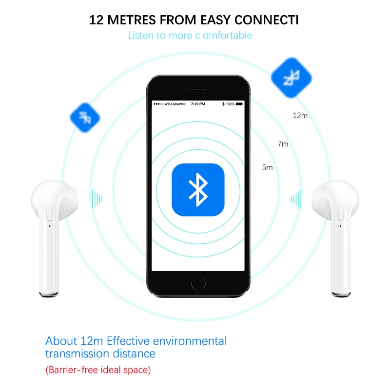 Данные лягушка Bluetooth наушники беспроводные наушники-вкладыши с микрофоном стерео наушники с зарядной коробкой для iPhone Xiaomi