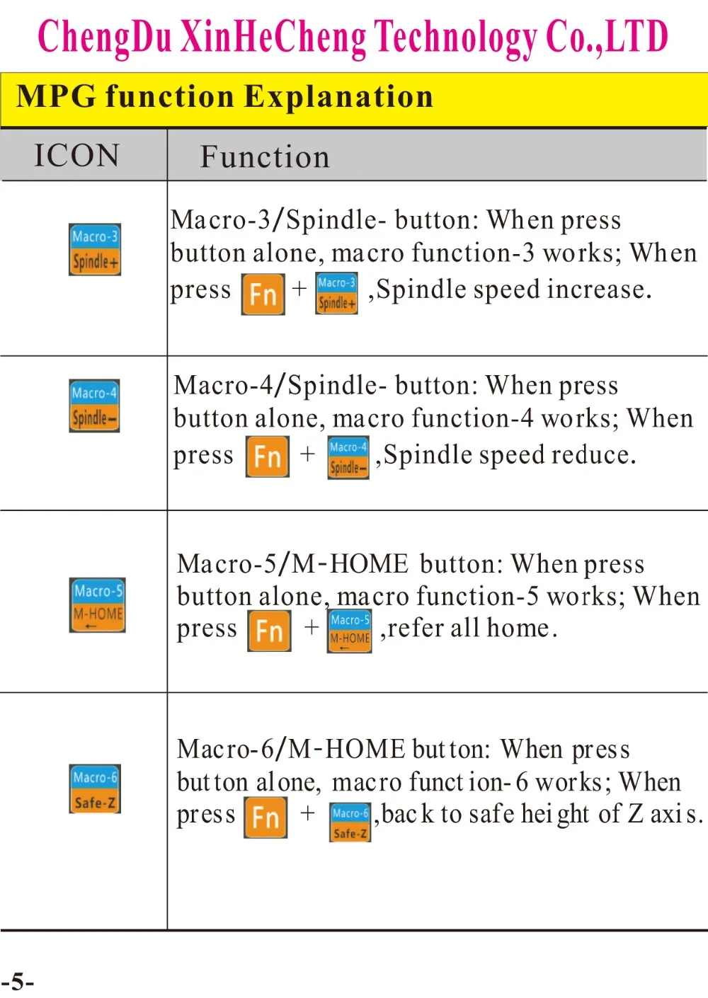 WHB04B Specification new-6