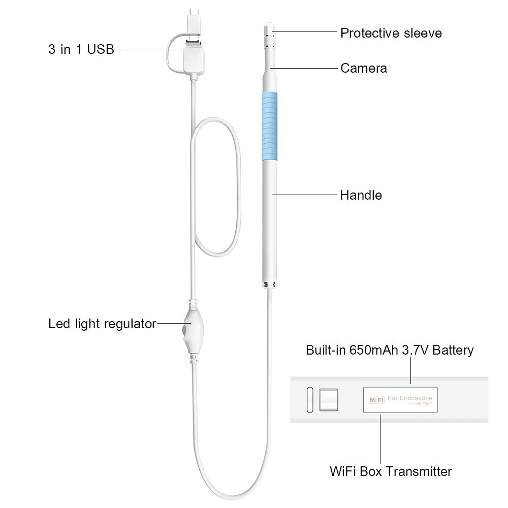 Многофункциональный Беспроводной эндоскоп ушной 3 в 1 взаимный обмен данными между компьютером и периферийными устройствами для чистки ушей защитная пленка высокой четкости для экрана инструмент для чистки ушей с мини Камера инструмент для чистки ушей