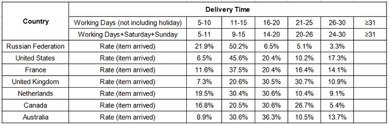 HTB1kZafSVXXXXb5apXXq6xXFXXXF