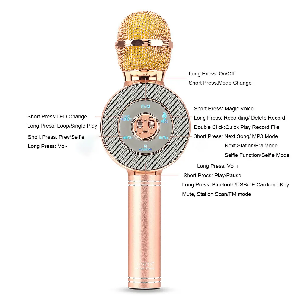 WS668 беспроводной микрофон bluetooth караоке микрофон динамик TF карта/U диск воспроизведение музыки запись FM радио микрофон динамик pk ws858