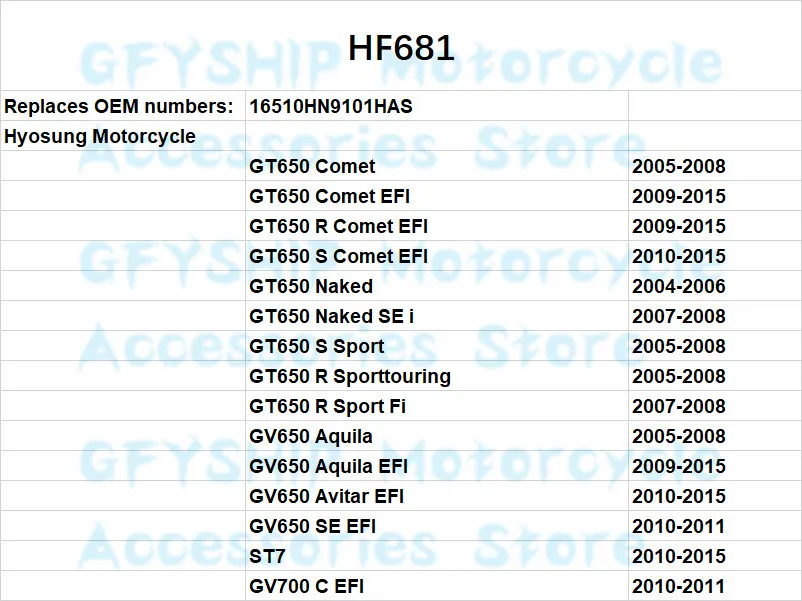 HF681产品参数