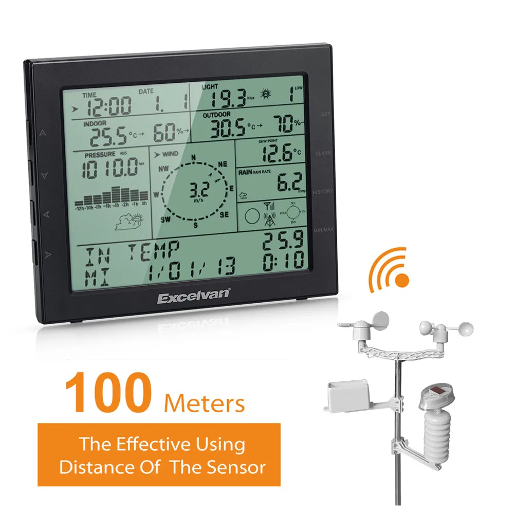 Excelvan Professional Wireless Weather Station with Internet upload plus UV and Light Index16