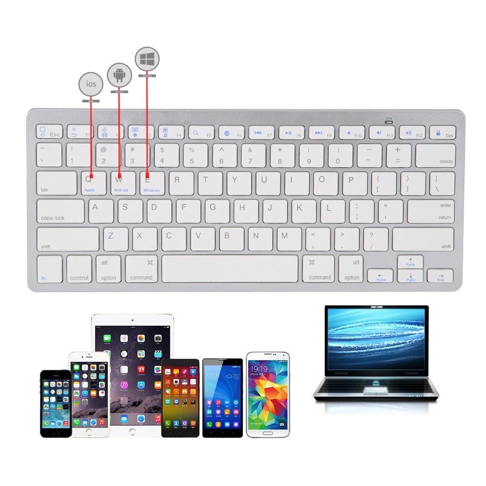 VAKIND Universal Wireless Keyboard Bluetooth 3.0 Keyboard