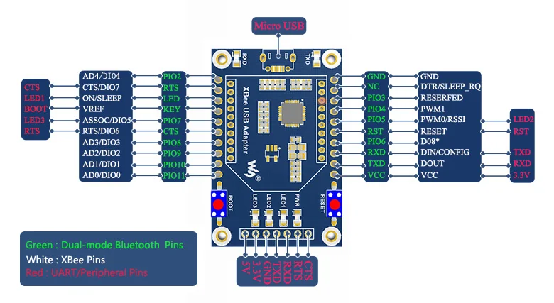 XBee-USB-Adapter-Pin2