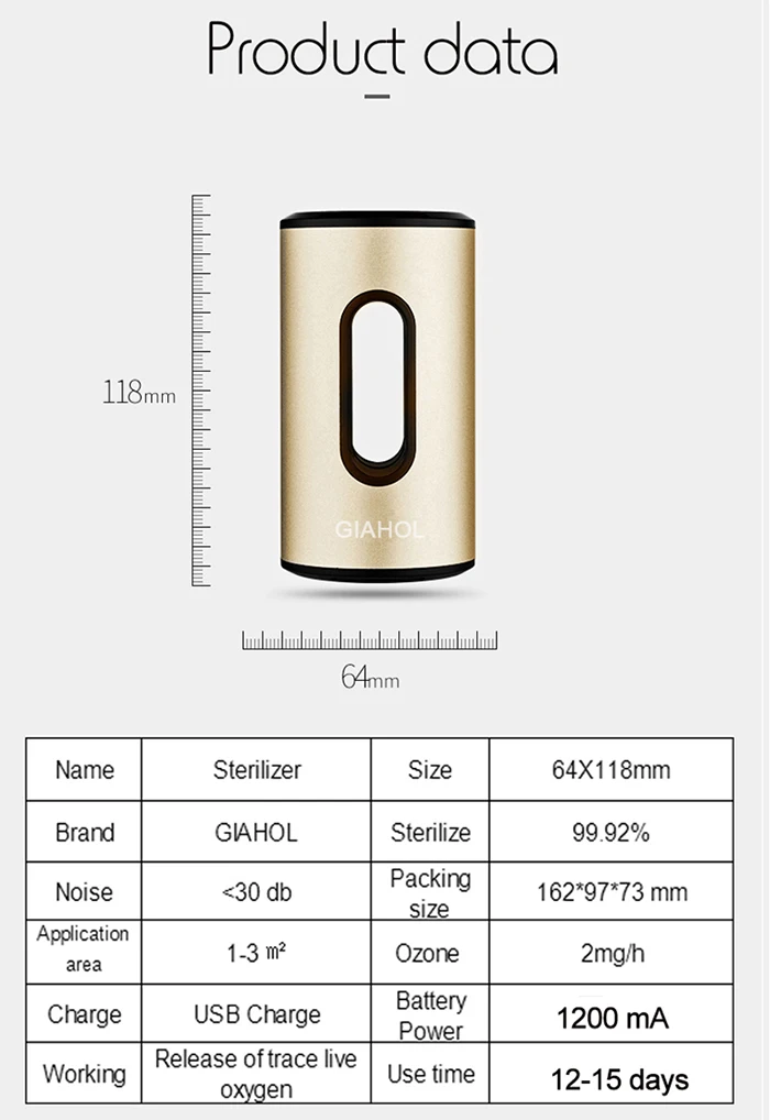 GIAHOL очиститель воздуха Ультра тихий Портативный озоновый стерилизатор воздуха USB мини Стильный Супер энергоэффективный светильник для автомобиля дома