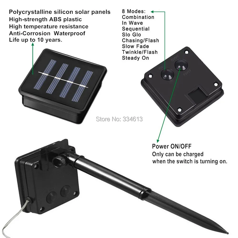 RC0814-2-