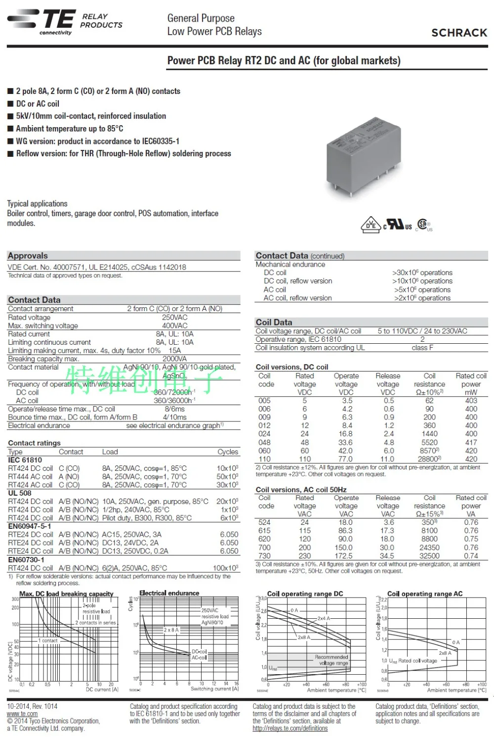 Упаковками(5 шт./лот) для schrack-Te Connectivity RT424005 5VDC RT424012 12VDC RT424024 24VDC 8A250VAC 8 контактов Мощность реле