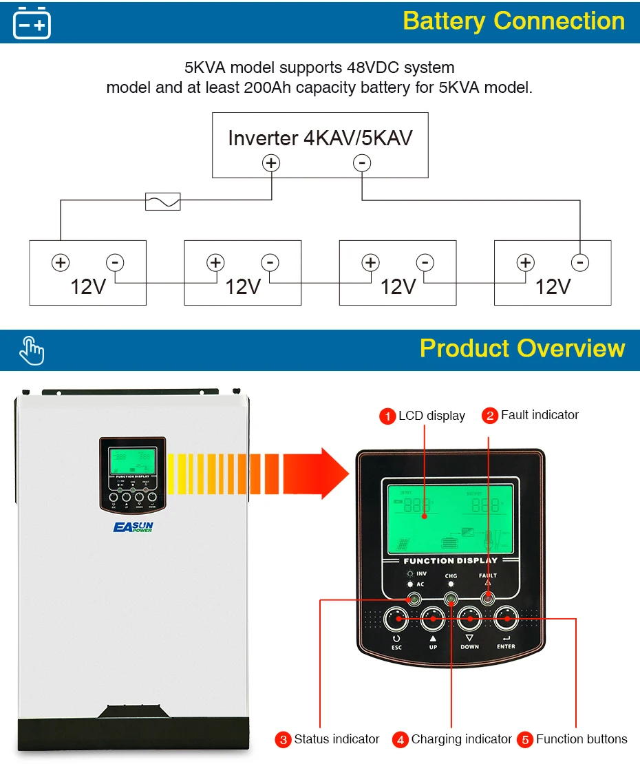 Источник питания Easun солнечный инвертор 500Vdc 5000W 80A MPPT 48V 220V решетки инвертор 5Kva чистая синусоида инвертор 60A зарядное устройство