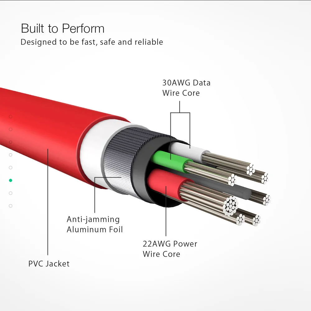 BlitzWolf 2 в 1 3A usb type-C кабель передачи данных для быстрой зарядки 3 фута/0,9 м для Oneplus 6 для Xiaomi Mi8 Mix Для huawei USB зарядное устройство Шнур