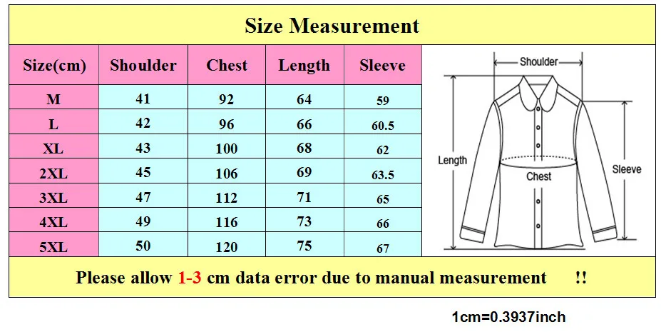 size