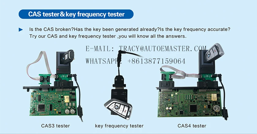 tester