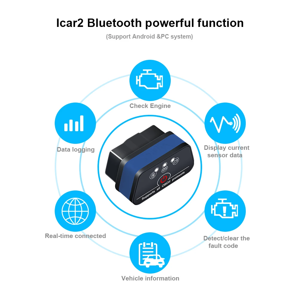 Vgate iCar2 ELM327 V2.1 OBD2 Bluetooth адаптер OBD2 сканер автомобильный код считыватель диагностический сканер инструмент универсальный ODB2 Elm 327