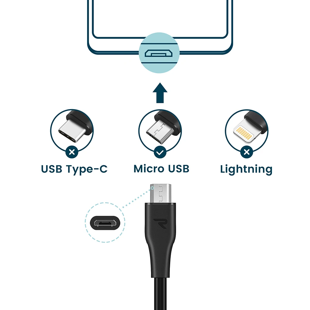 [2 قطعة/الحزمة] RAMPOW 1 m/3.3ft المصغّر USB كابل كبل شحن الهاتف المحمول USB وصلة كابل لسامسونج S7/S6 ، هواوي ، Xiaomi