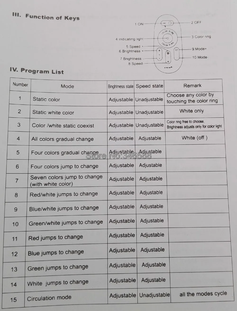 aeProduct.getSubject()