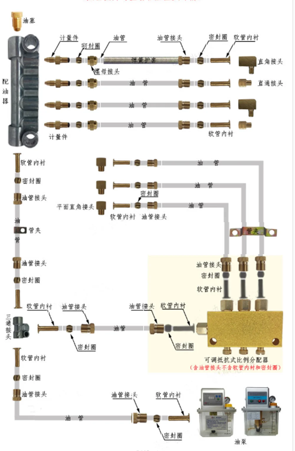 Латунный коннектор для трубы M8x1 M10X1 фиксированный шарнир смазочный масляный насос соединитель трубки CNC машинная фурнитура для инструмента