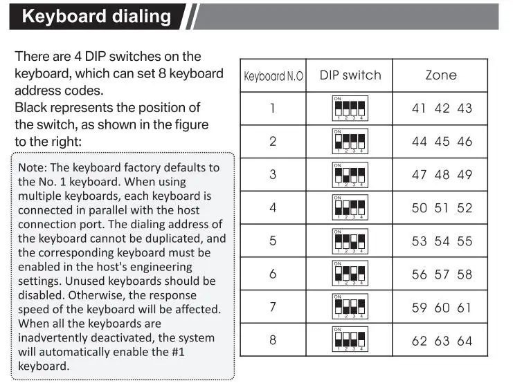 Focus FC7688Plus Board Only Wired Security Alarm System 8 Wired Zones PCB Board Without Box sos alert device