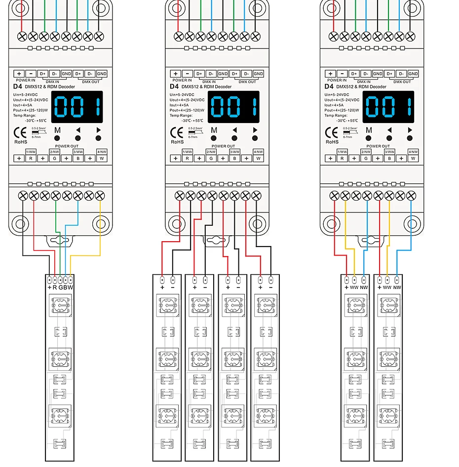 DC5V 12 в 24 в 36 В на din-рейку 4CH ШИМ постоянное напряжение DMX декодер DMX512 светодиодный контроллер для RGB RGBW светодиодный ленточный светильник