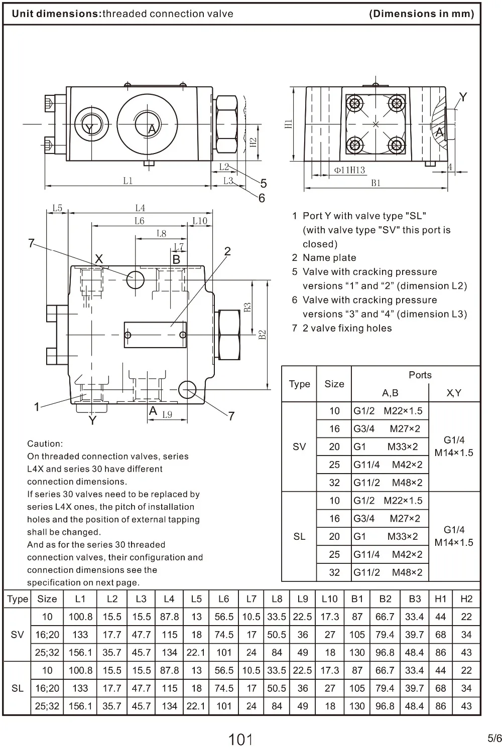 hydraulic valve catalog 2016-179 (105)