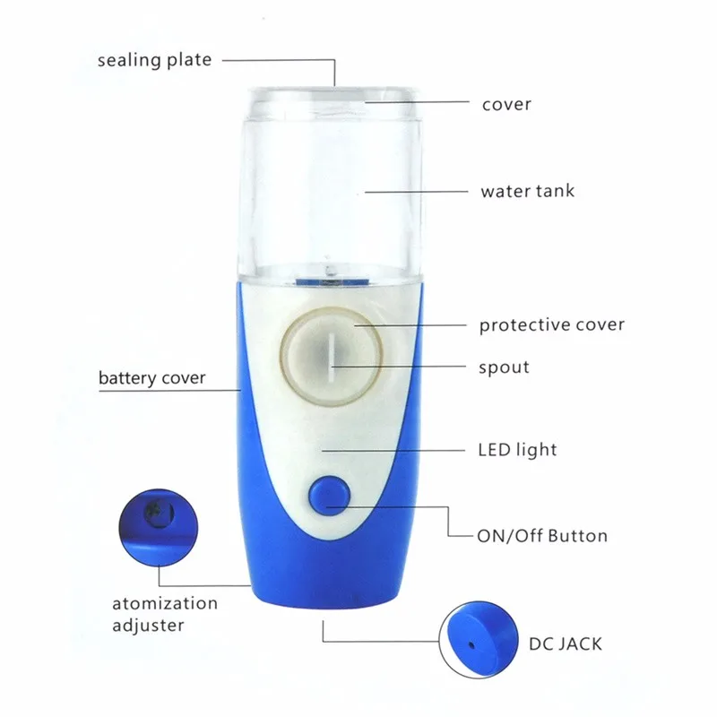 Портативный Перезаряжаемый ингалятор для распылителя ингалятор увлажнитель косметический инструмент для ароматерапии ринит кожи reply уход за детьми