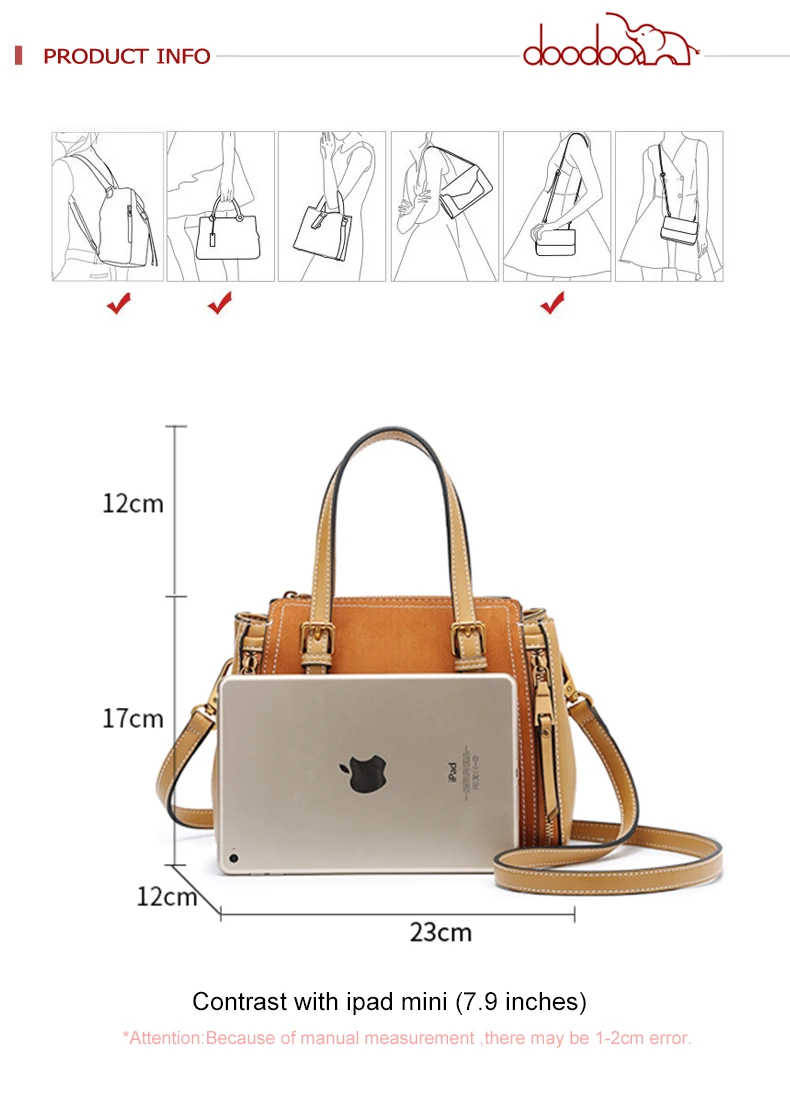 1-Product info