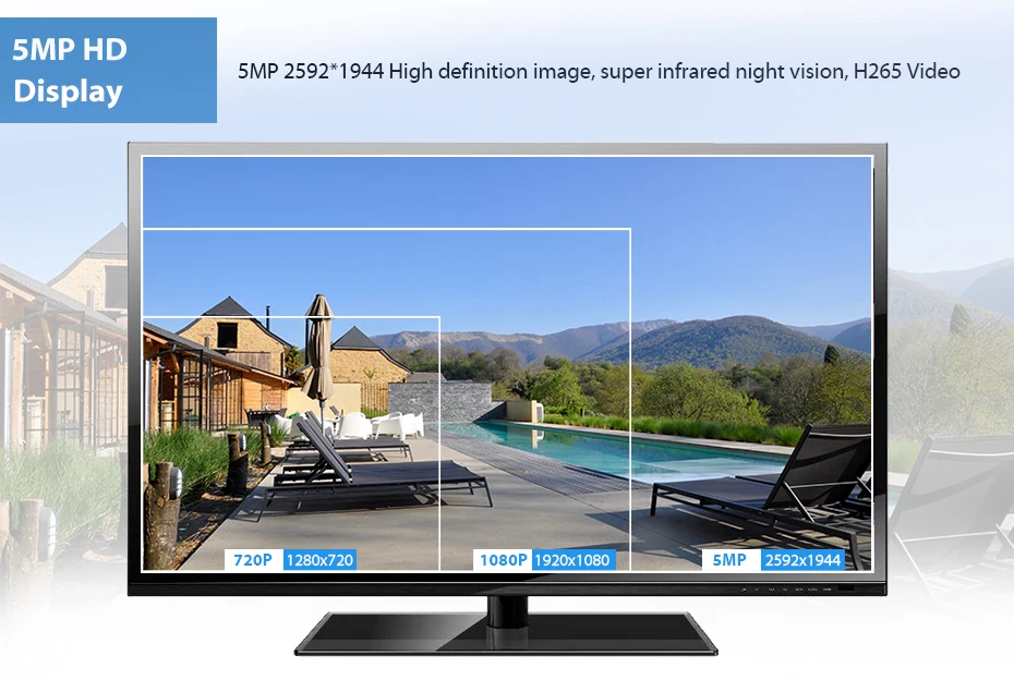 5MP