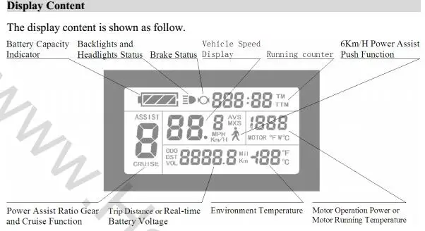 Flash Deal Conhismotor Ebike 36V 48V LCD3 Panel + 1500W Fat Wheel Controller 18MOSFET 45A DC Sine Wave Reg Reverse Function Electric Bike 1