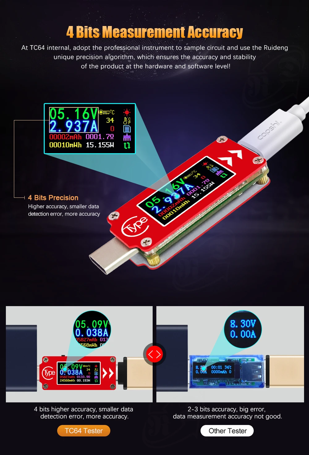 RD TC64 тип-c цвет ЖК-дисплей USB Вольтметр Амперметр Напряжение измеритель тока мультиметр батарея PD зарядки запасные аккумуляторы для телефонов USB Тестер