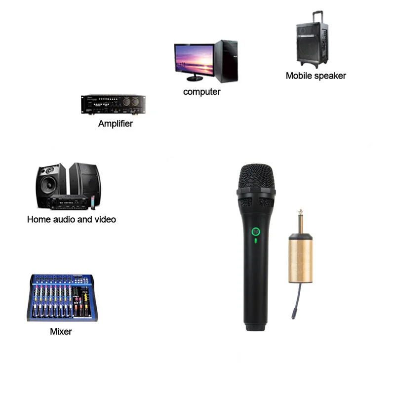 جديد نظام مكبر صوت لا سلكي ذو تردد فوق العالي يده ميكروفون UHF المتكلم مع المحمولة USB استقبال ل KTV DJ خطاب مكبر للصوت تسجيل جديد نظام مكبر صوت لا سلكي ذو تردد فوق العالي يده ميكروفون UHF المتكلم مع المحمولة USB استقبال ل KTV DJ خطاب مكبر للصوت تسجيل