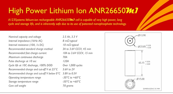 26650 2500mah data-2