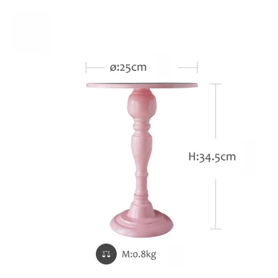 medium