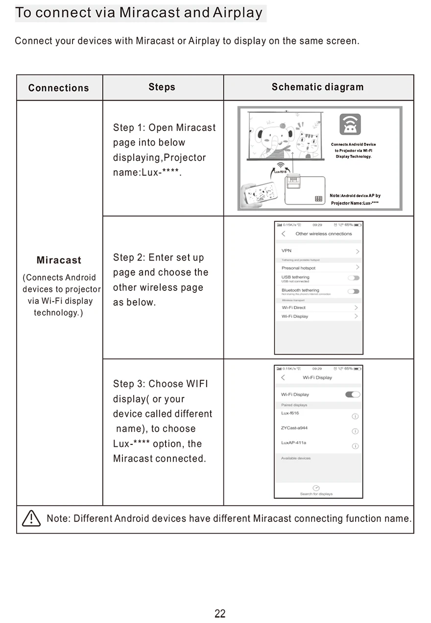 Miracast (1)