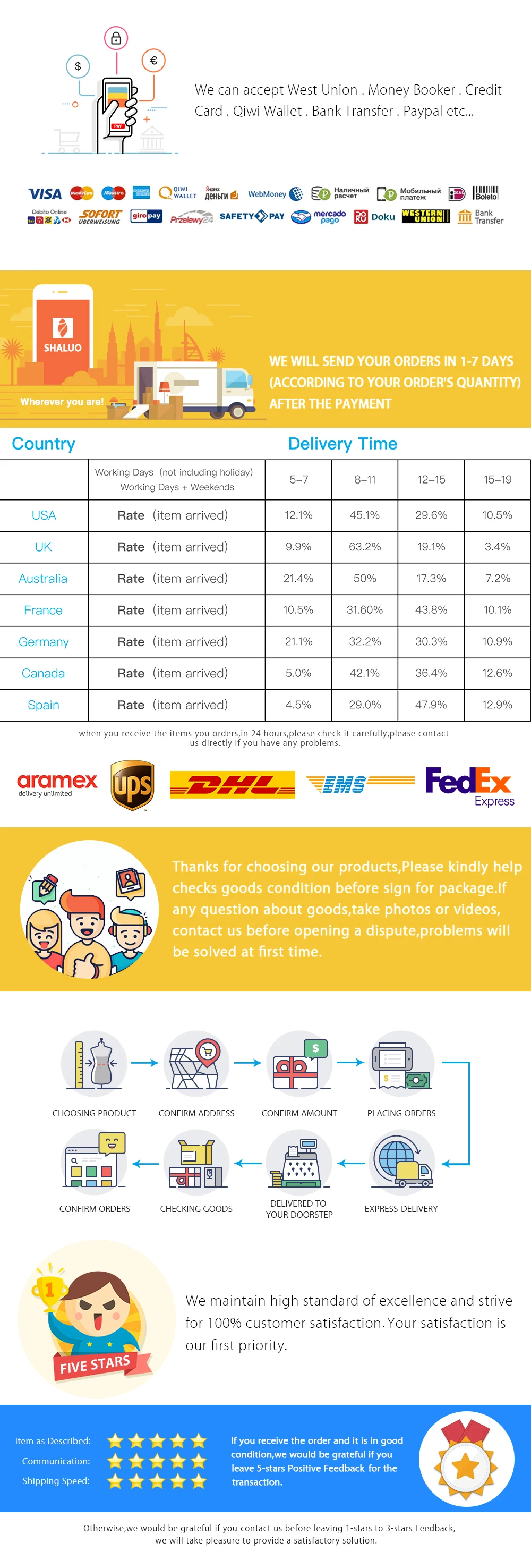 Кг 1,8 кг до 1,0 кг давление переключатель В 220 В Авто насос подкачки запасные части Защита от нехватки воды сенсор мониторы регулято