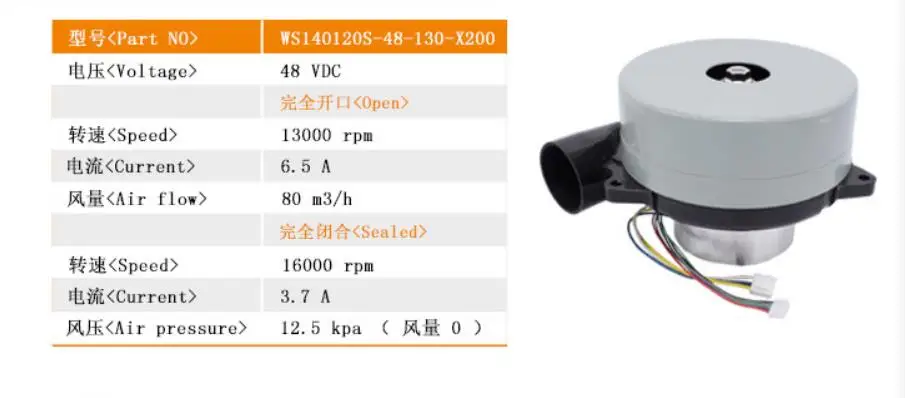 DC 24 В/48 В WS140120 бесщеточный высокого давления большой объем воздуха пылесос сеялка механическое оборудование центробежный вентилятор