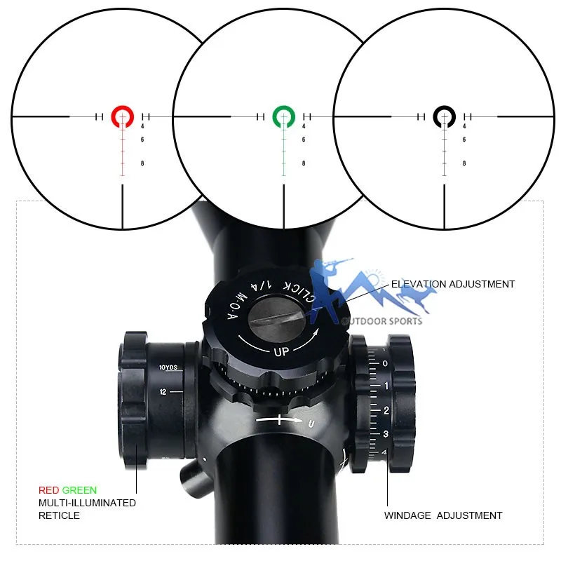 Canis Latrans прицел тактический 3-9x40FIRF прицел+ 1X 2MOA мини красная точка зрения+ крепление для охотничий прицел с фокусирующей оптикой для OS1-0335