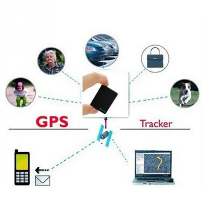  Nette Schwarz Mini Globale Locator Echtzeit Auto Kinder Haustiere Tracker GSM/GPRS/GPS Tracking Ger