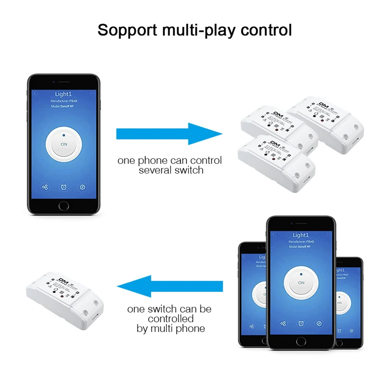 AC 110V 220V базовый WiFi переключатель DIY Беспроводной Дистанционный Domotica светильник интеллектуальное реле для домашней автоматизации модуль контроллер для IOS Android