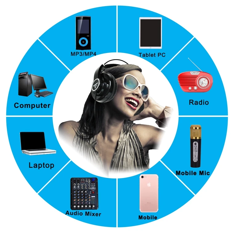 HP288  05  Headset