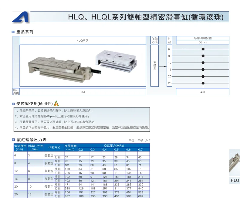 HLQ25X10A HLQ25X20A HLQ25X30A HLQ25X40A HLQ25X50A HLQ25X40S HLQ25X50S AIRTAC раздвижные Настольный цилиндр HLQ серии