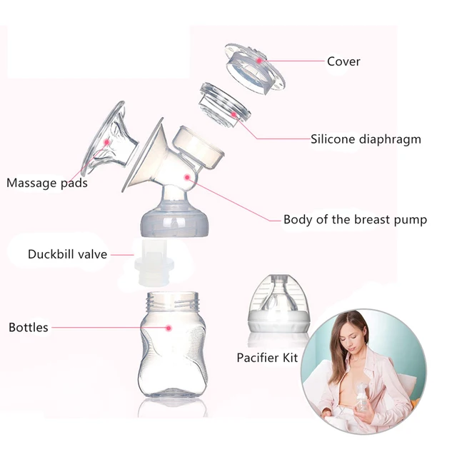 breast pump parts No condom cuckolding