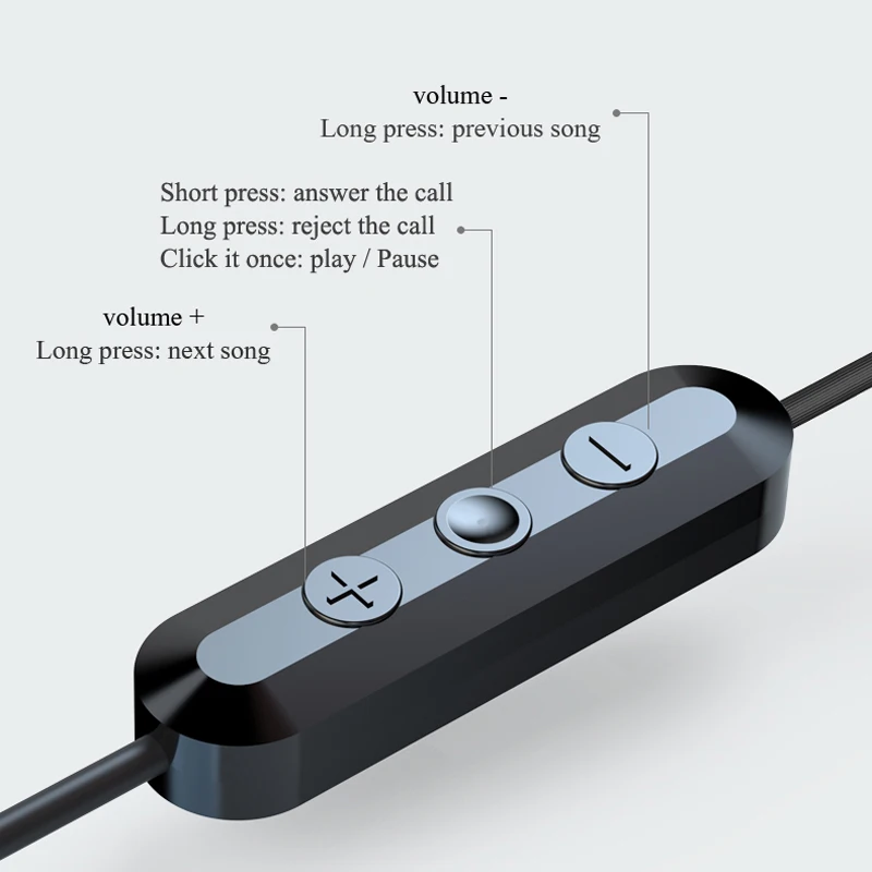 Inpher T36, беспроводные Bluetooth наушники, гарнитура 5,0, спортивные наушники-вкладыши с микрофоном для iPhone, xiaomi, huawei, телефона