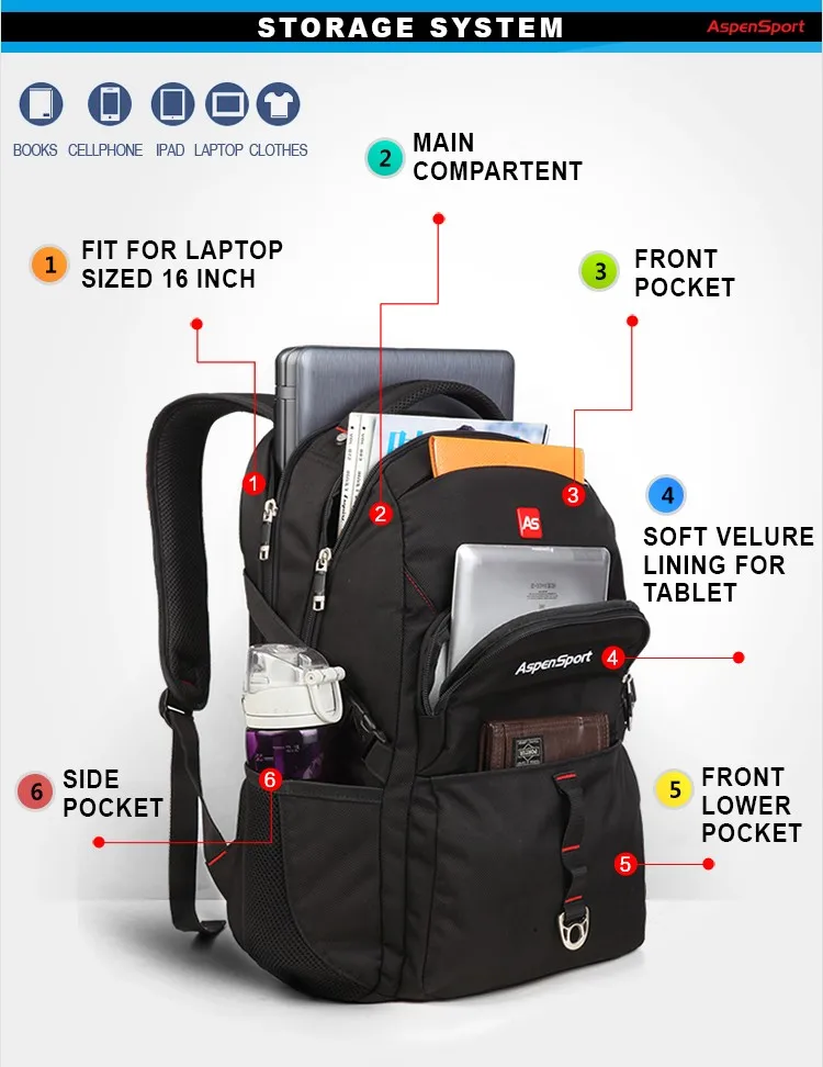2016 new design backpack bag 19 inch laptop backpack
