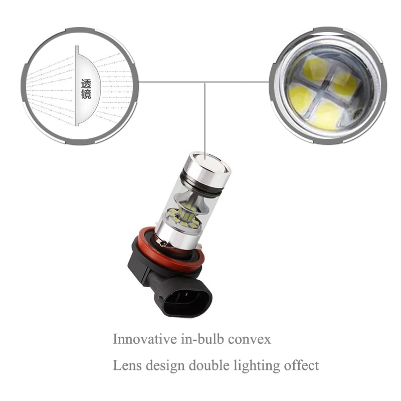 2 шт. Cree светодиодные чипы H8 H11 3030SMD белый автомобильный противотуманный головной светильник s лампа авто лампа сигнал для транспорта задний автомобильный светильник 9005 9006 led