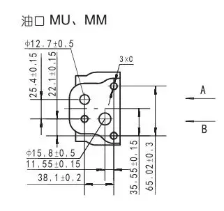 MU